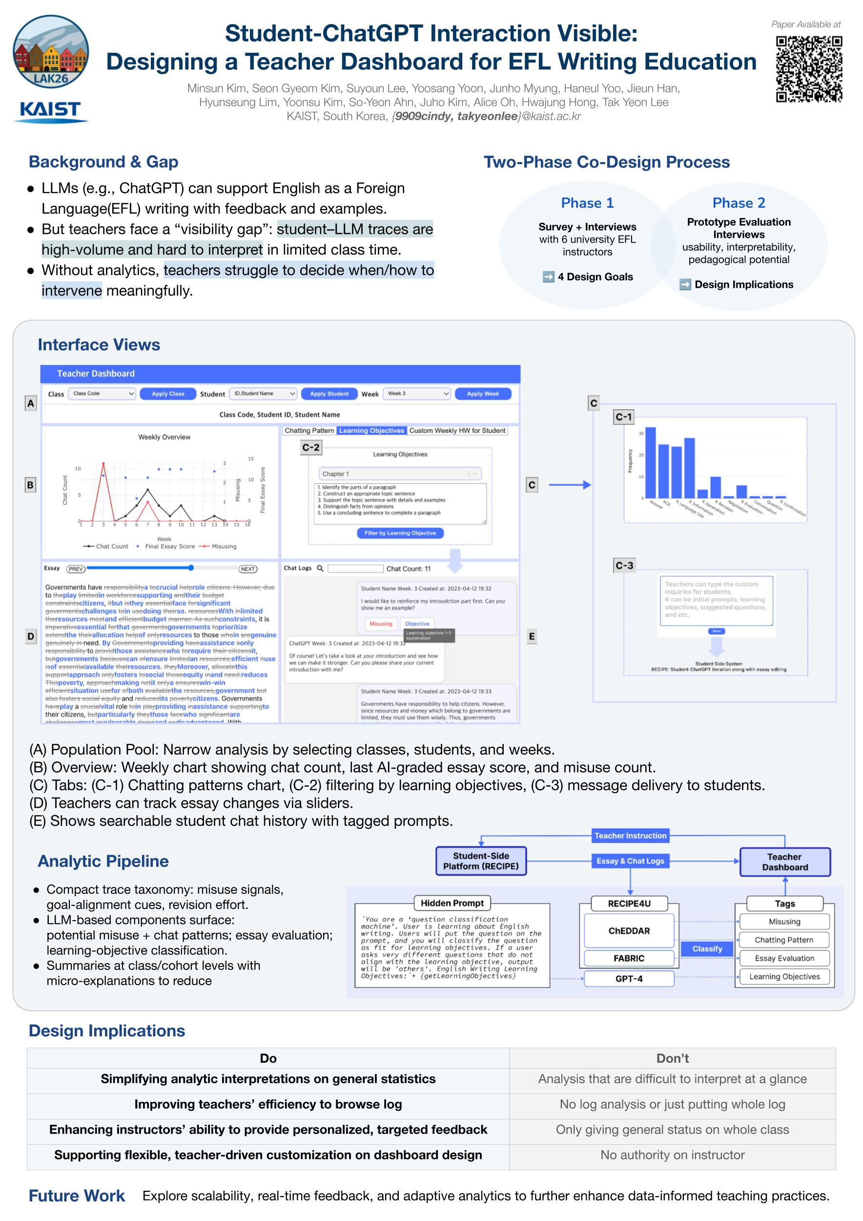 Student–ChatGPT Interaction Visible: Designing a Teacher Dashboard for EFL Writing Education thumbnail