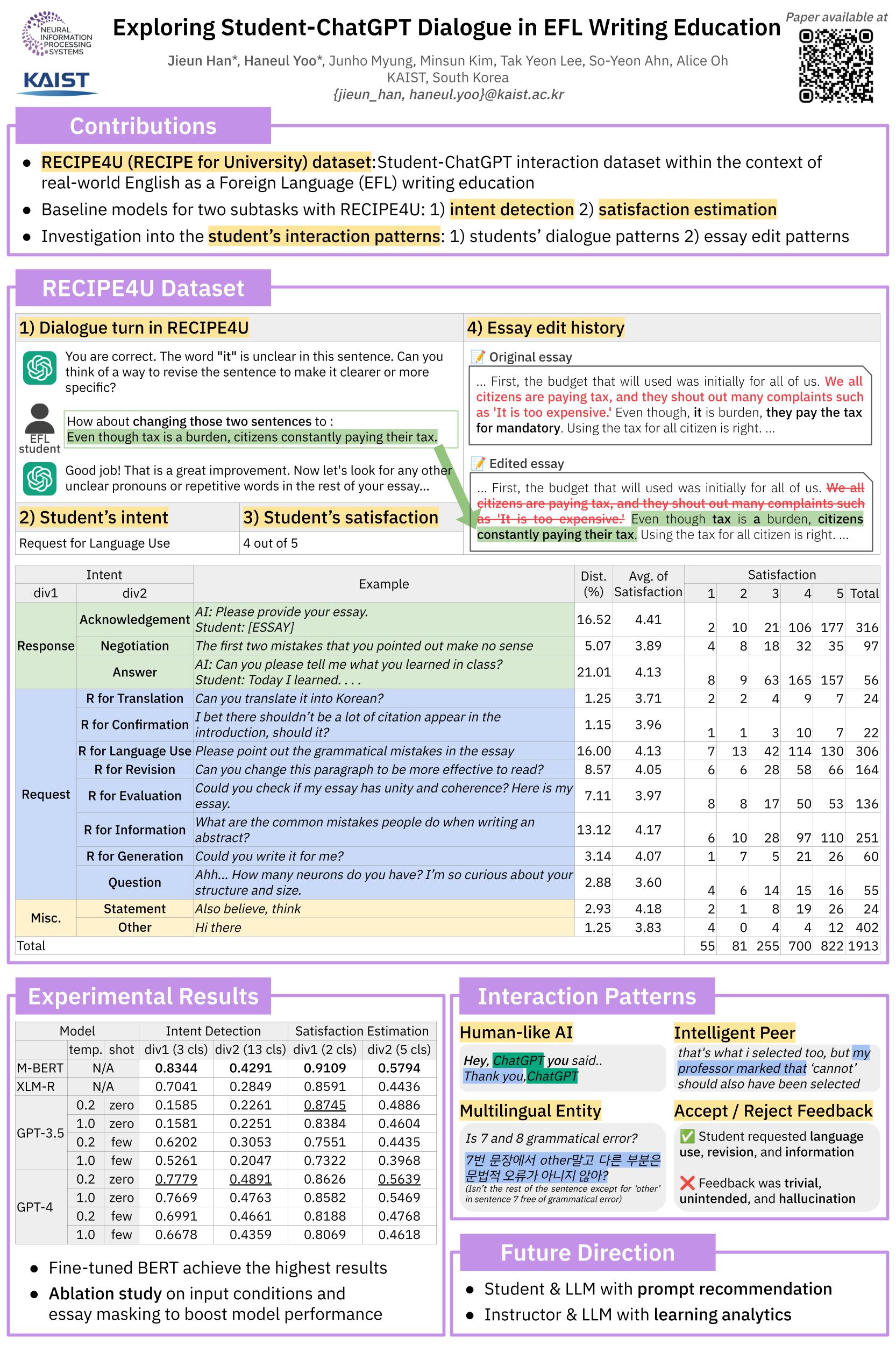 Exploring Student-ChatGPT Dialogue in EFL Writing Education thumbnail